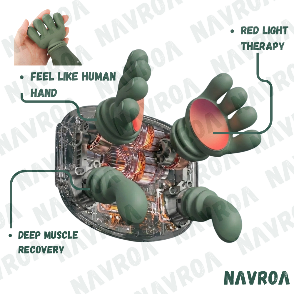 NAVROA PRO Massager with Heat Therapy